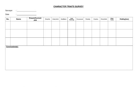 Character Trait & Hobby Survey
