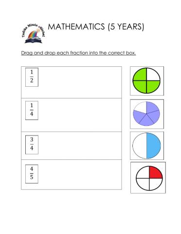 5 & 6 Years: Mathematics (Fraction 1)