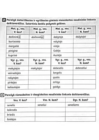 Naudininko linksnio rašyba