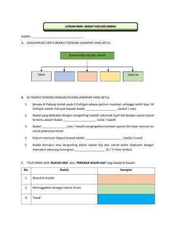 Latihan fikah - ibadat haji dan umrah