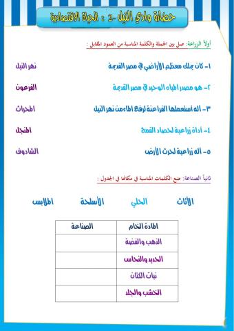 نشاط حضارة وادي النيل 2