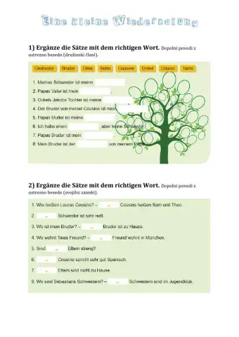 Possessivpronomen und die Familie