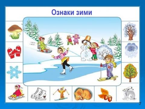 Ознаки зими