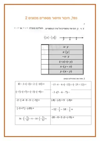 כפל חיבור וחיסור מספרים מכוונים