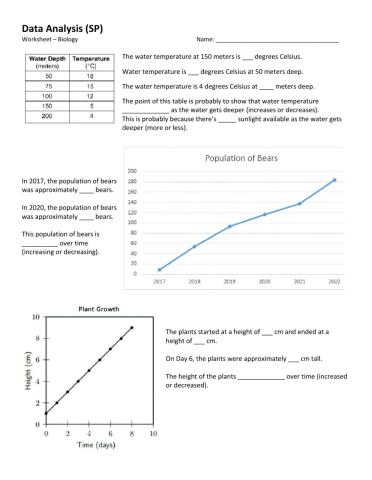 Unit 0 - Data Analysis - SP