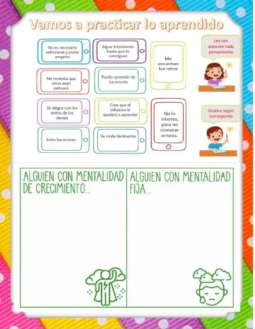 Mentalidad crecimiento vs mentalidad fija