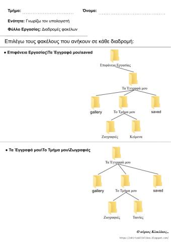 Διαδρομές φακέλων