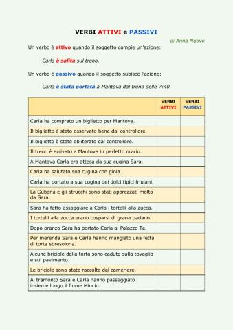 Verbi attivi e passivi