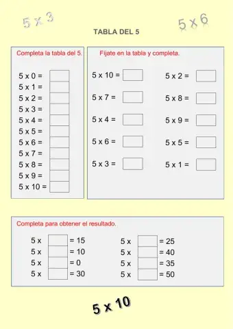 Tabla del 5