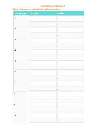 Cardinals and Ordinals