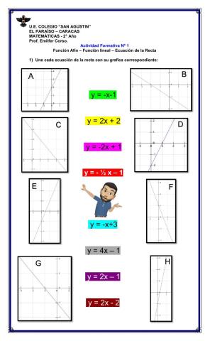 Función Afín - Ecuación de la Recta - Función lineal