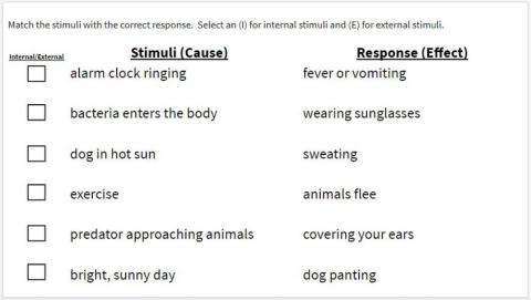 Stimuli in animal