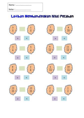 Membandingkan Nilai Pecahan