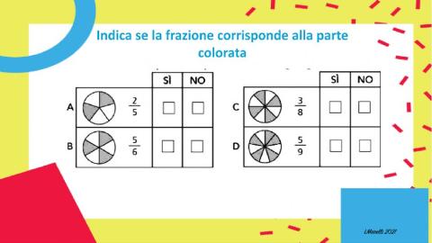 E' LA FRAZIONE CORRETTA?