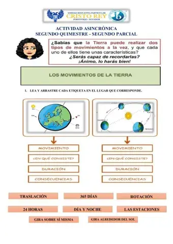 Los movimientos de la Tierra