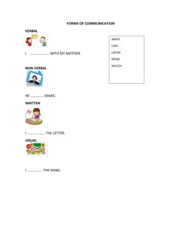 Forms of communication