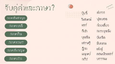 คำภาษาต่างประเทศในภาษาไทย