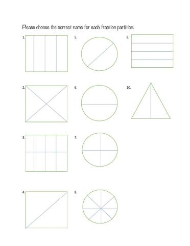 Identifying Fractions