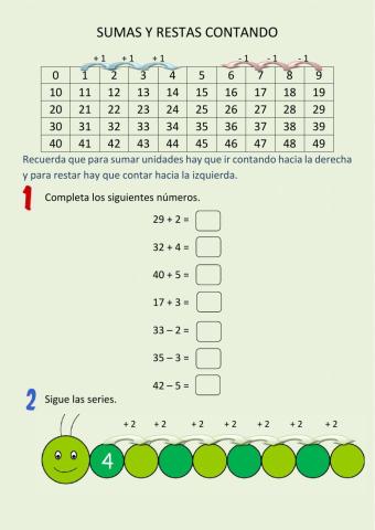 Sumas y restas contando