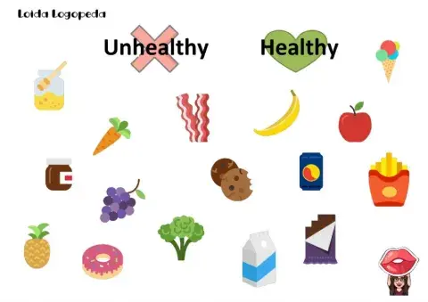 Healthy and Unthealthy