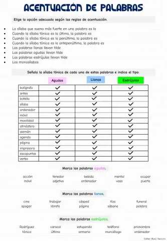 Acentuación de palabras