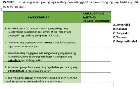 Kahulugan ng mga salita