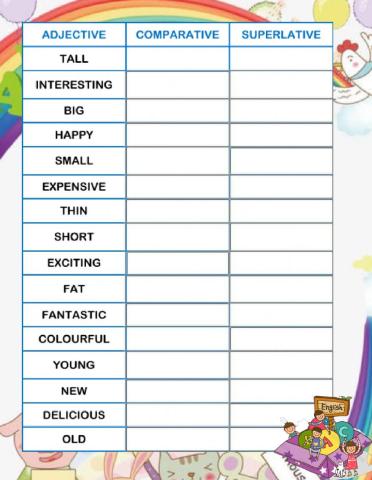Comparative And Superlative