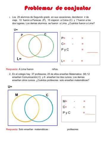 Operación de conjuntos
