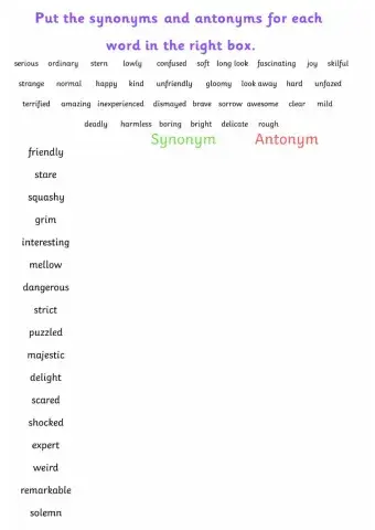 Synonyms-Antonyms