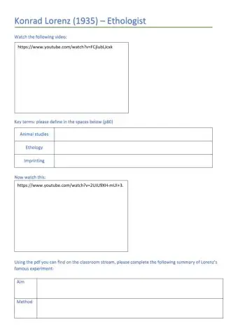 AQA psychology Lorenz and imprinting