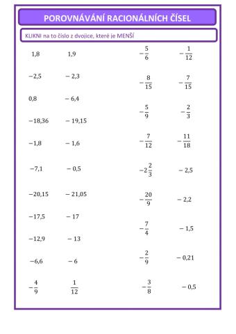 Porovnávání racionálních čísel