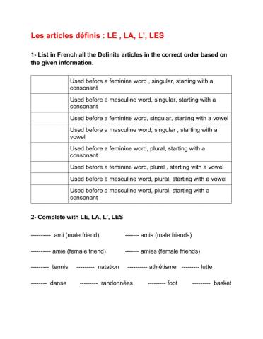 Les articles définis