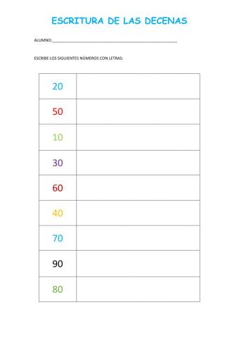 Escritura de las decenas