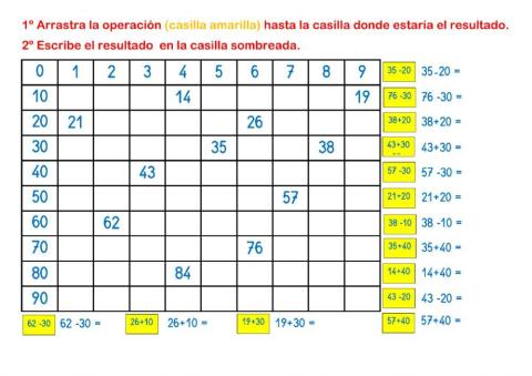 Suma y resta de decenas completas en la tabla.