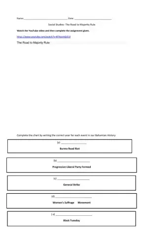 The Road to Majority Rule in The Bahamas