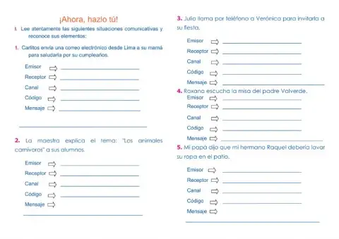 Elementos de la comunicación