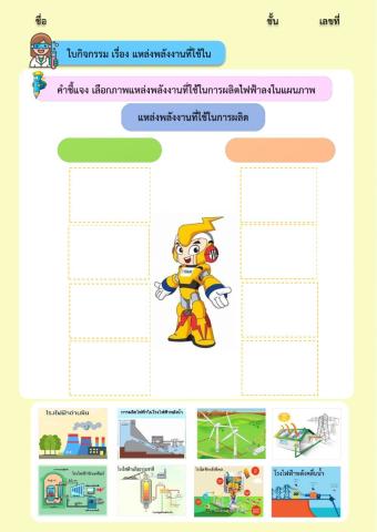 แหล่งพลังงานในการผลิตกระแสไฟฟ้า