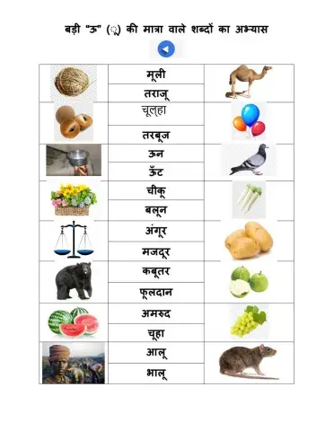 ऊ की मात्रा