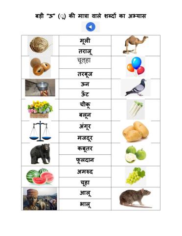 ऊ की मात्रा