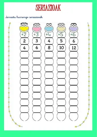 Seriazioak hamarrekoekin