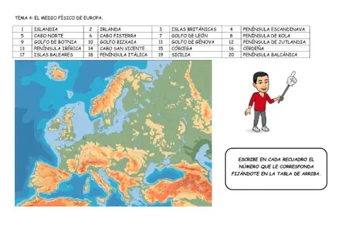 Ficha 3: El medio físico de Europa
