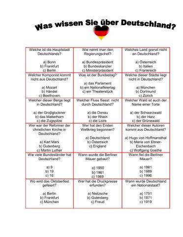 Deutschland Quiz