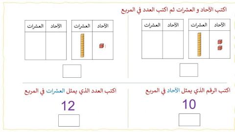 الاحاد و العشرات
