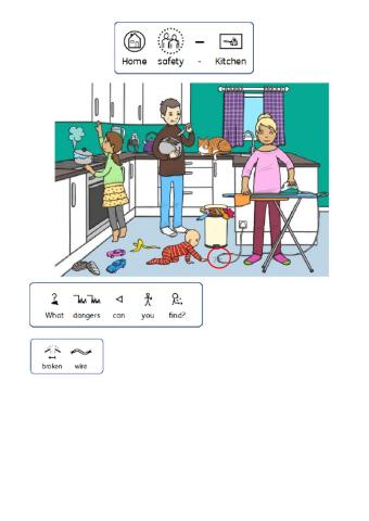 Home Safety - Kitchen - Symbols