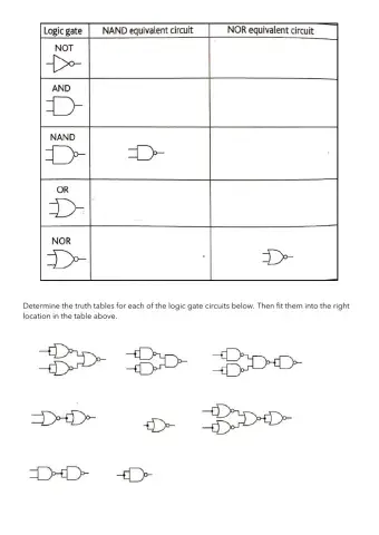 Interactive Equivalent Logic Circuits 2