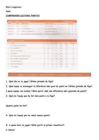 Comprensió lectora 1: Partits