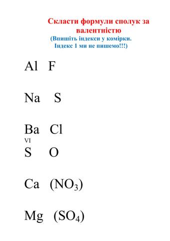 Скласти формули по валентності