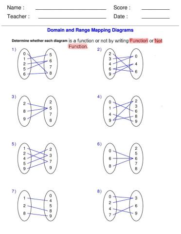 Relations and Functions