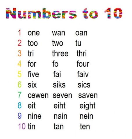 Numbers to 10