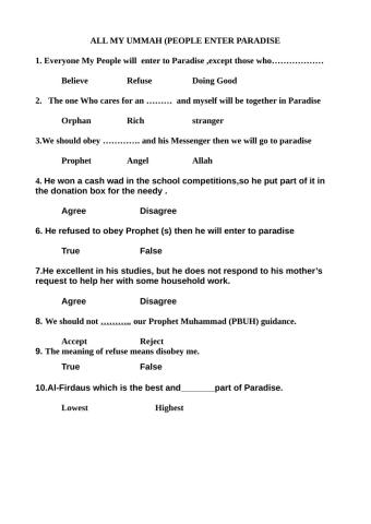 All my ummah enter paradise